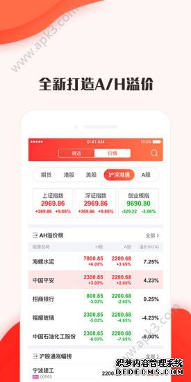 新浪港股app手机版图2: