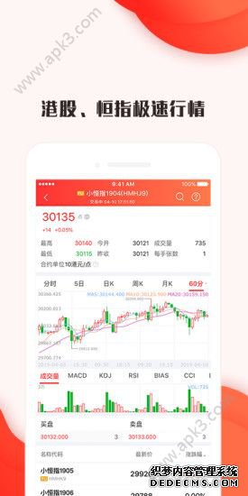 新浪港股app手机版图3: