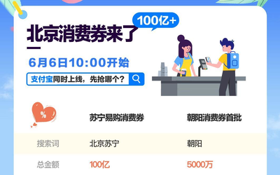 北京消费券来了 6月6日上支付宝等平台开抢100亿！
