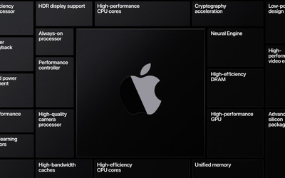 苹果自研ARM架构处理器 iPhone App也能在Mac上运行
